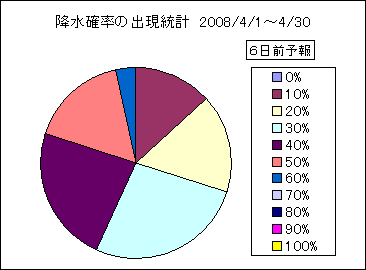�~���m���o�����v�@�U���O