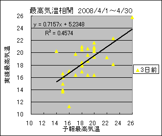 �ō��C�����ց@�R���O