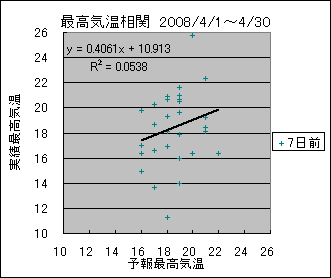 �ō��C�����ց@�V���O