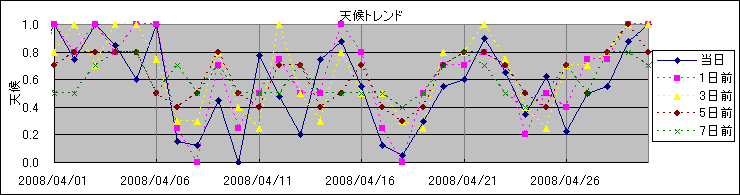 �V��g�����h