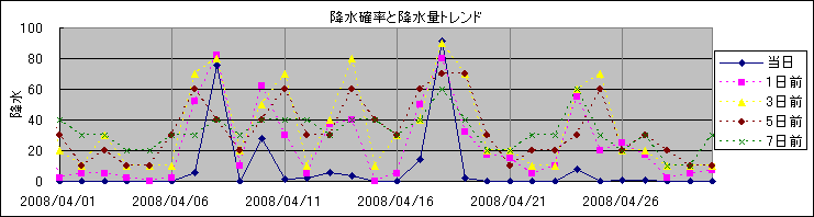 �~���m�����~���ʃg�����h