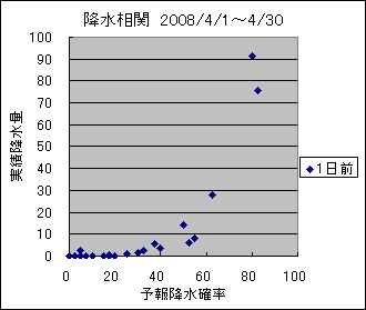 �~�����ց@�O��