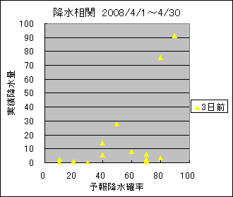 �~�����ց@�R���O