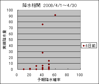 �~�����ց@�U���O