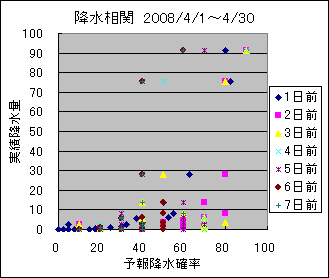 �~�����ց@All