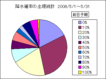 �~���m���o�����v�@�O��