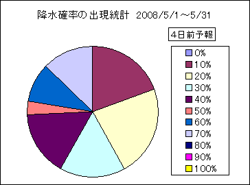 �~���m���o�����v�@�S���O