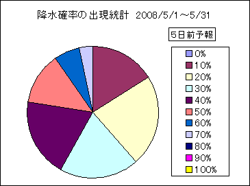 �~���m���o�����v�@�T���O