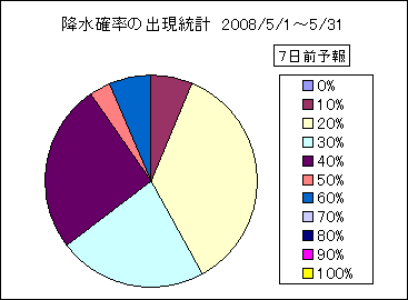 �~���m���o�����v�@�V���O