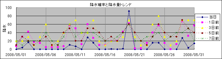 �~���m�����~���ʃg�����h