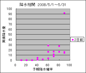 �~�����ց@�Q���O