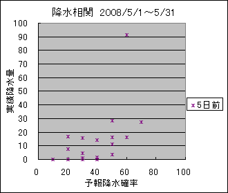 �~�����ց@�T���O