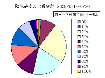 �~���m���o�����v�@����