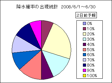 �~���m���o�����v�@�Q���O