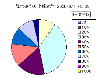 �~���m���o�����v�@�S���O