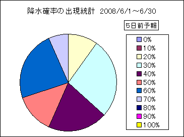 �~���m���o�����v�@�T���O