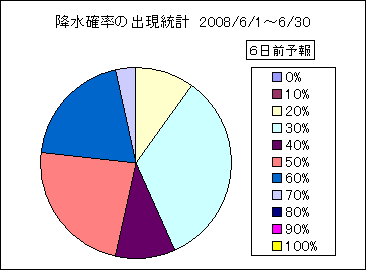 �~���m���o�����v�@�U���O