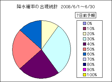 �~���m���o�����v�@�V���O