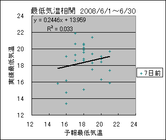 �Œ�C�����ց@�V���O