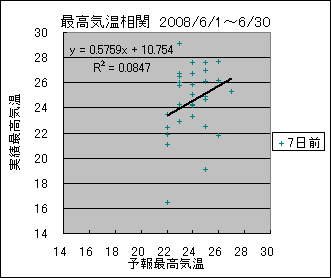 �ō��C�����ց@�V���O