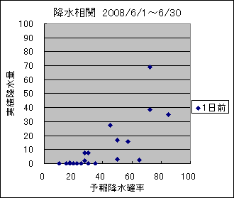 �~�����ց@�O��