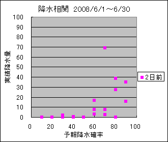 �~�����ց@�Q���O