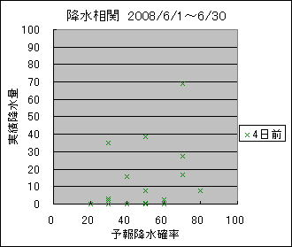 �~�����ց@�S���O