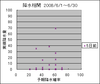 �~�����ց@�T���O