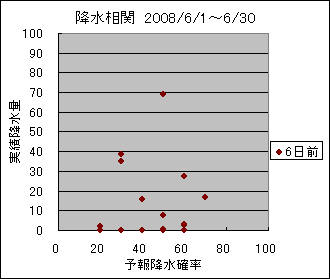 �~�����ց@�U���O