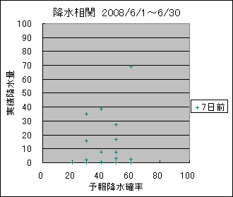 �~�����ց@�V���O