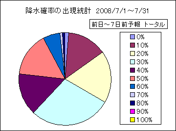 �~���m���o�����v�@����