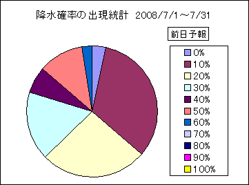 �~���m���o�����v�@�O��