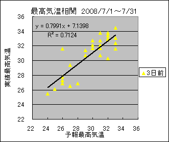 �ō��C�����ց@�R���O