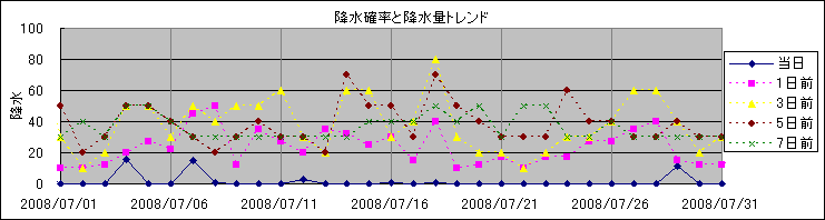 �~���m�����~���ʃg�����h