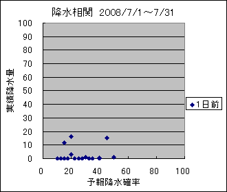 �~�����ց@�O��