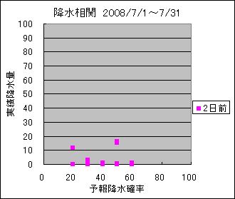 �~�����ց@�Q���O