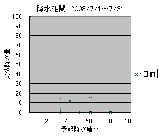 �~�����ց@�S���O