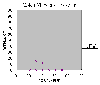 �~�����ց@�T���O