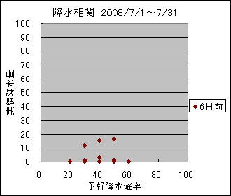 �~�����ց@�U���O