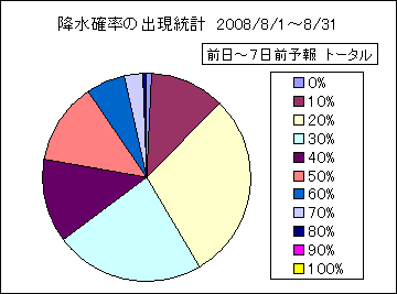 �~���m���o�����v�@����