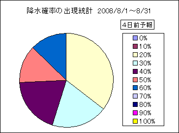 �~���m���o�����v�@�S���O