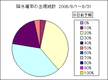 �~���m���o�����v�@�U���O