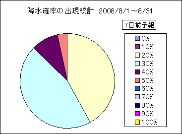 �~���m���o�����v�@�V���O
