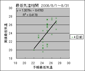 �Œ�C�����ց@�S���O