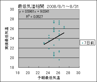 �Œ�C�����ց@�V���O