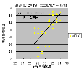 �ō��C�����ց@�R���O