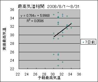 �ō��C�����ց@�V���O