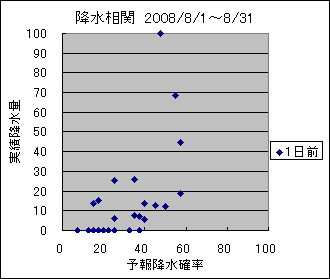 �~�����ց@�O��