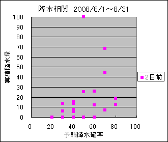 �~�����ց@�Q���O