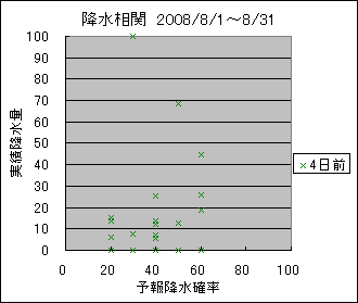 �~�����ց@�S���O